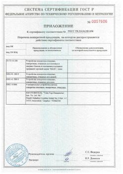 2011.11.23 Энгельс - Приложение к сертификату Устройства поворотно-откидные, поворотные, откидные. ГОСТ 30777-2012